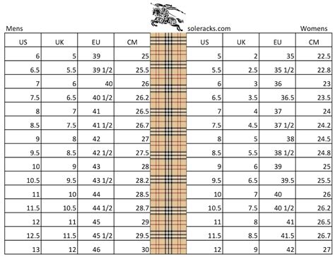 burberry blue japan size chart|Burberry size guide.